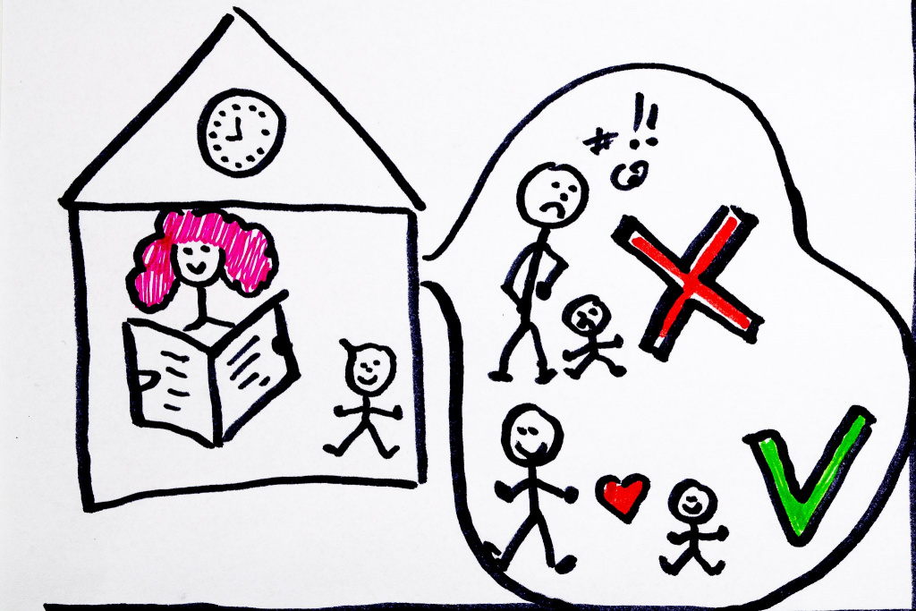 Illustration som visar familjesituation och känslouttryck